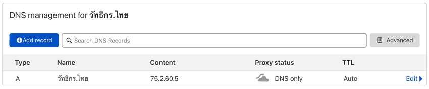 A screenshot of A record configuration on Cloudflare